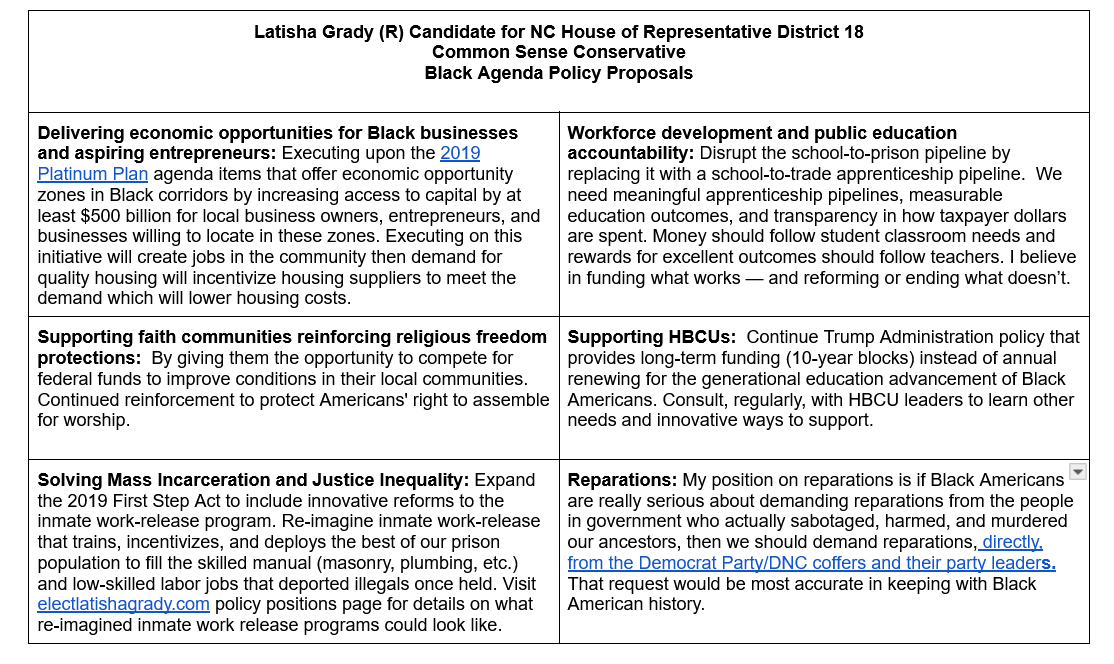 Policy Page conservativeblackagenda18