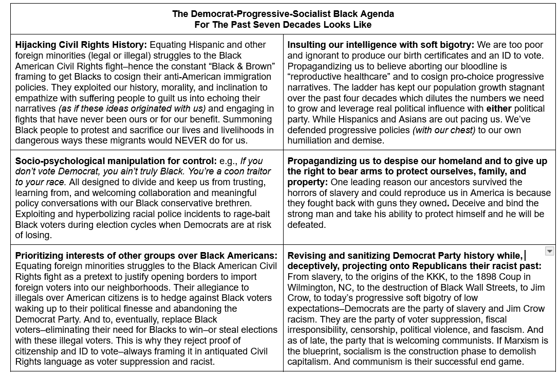 Policy Page democratsblackagenda14