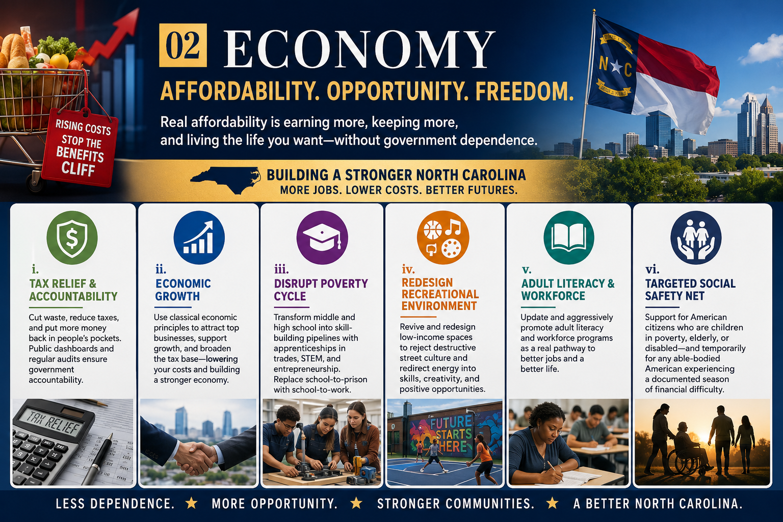 The Truth About Affordable “For All” & Affordability
