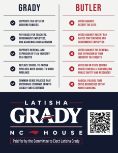 gradycontrast back